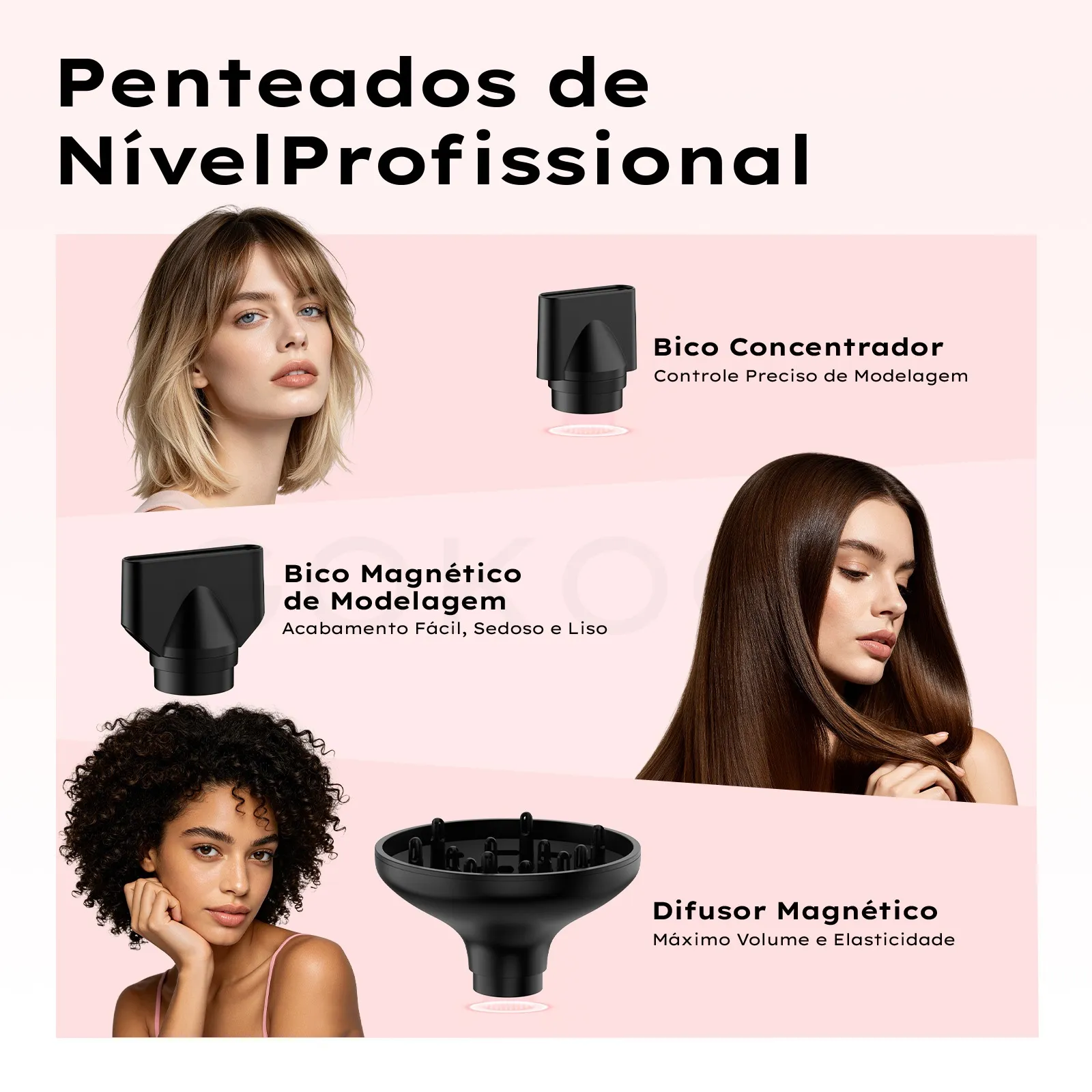 GOKOCO Secador Dobrável Bivolt | Leve, Compacto e Secagem Rápida